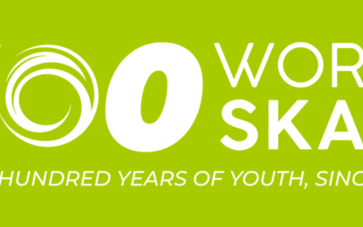 В 2024 році World Skate виповнюється 100 років.