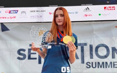 Світовий рейтинг Freestyle World Skate – липень 2025